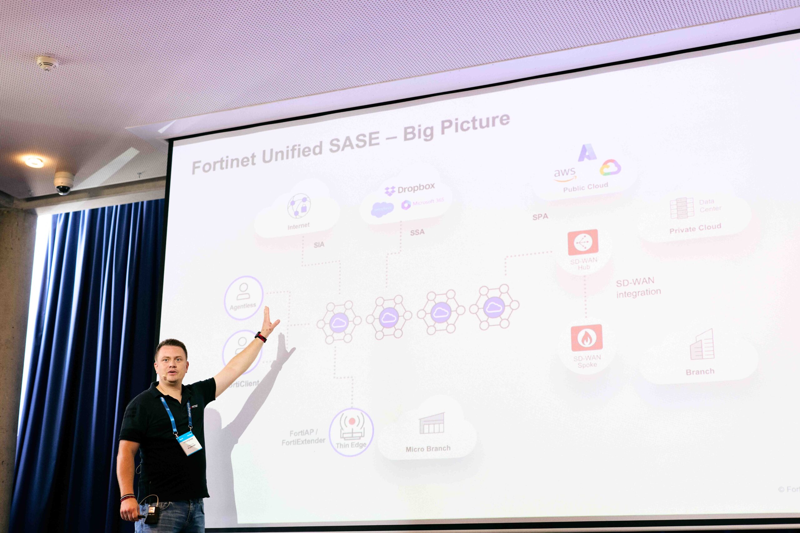 Mann in schwarzem Poloshirt mit Mikrofon zeigt auf eine helle Präsentationsfolie mit dem Titel „Fortinet Unified SASE – Big Picture“, die ein Netzwerkdiagramm mit Symbolen für Cloud-Dienste, SD-WAN, Micro Branch und Sicherheitslösungen darstellt, vor einem Fenster mit blauen Vorhängen in einem Konferenzraum.